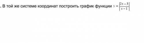 В той же системе координат построить график функции ​