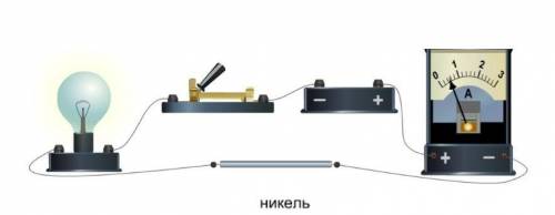 Начертите схему электрической цепи, изображенной на рисунке.​