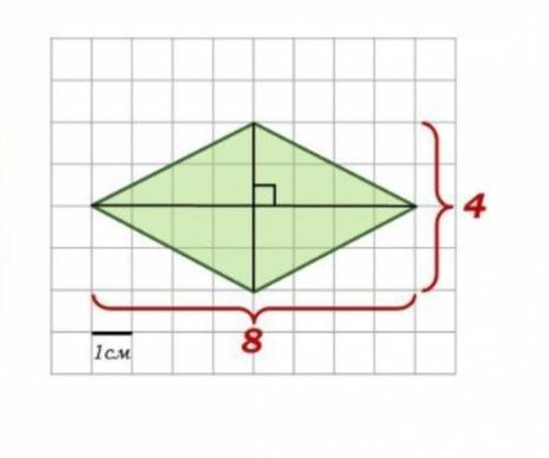 Найдите площадь ромба изображенного на клеточной бумаге с размером 1см на 1 ответ дайте в квадратных