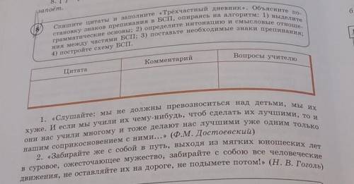 Спишите цитаты и заполните «Трехчастный дневник». Объясните по- становку знаков препинания в БСП, оп