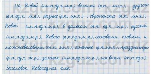 КО*- умеет подбирать заголовок Умеет вставлять окончания прилагательных Умеет определять род,число,п