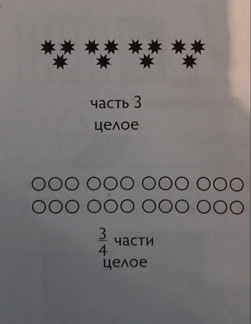 Рабочий лист 78 Нахождение целого по его части1. Выполни по образцу​