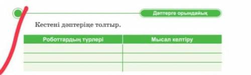 Кестеңі дәптеріңе толтыр роботтардың түрлері мысал келтіру​