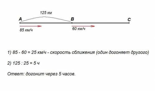 Составь чертёж. Реши задачу. Города А, В и С соединены шоссе,город В расположен между городами А и С