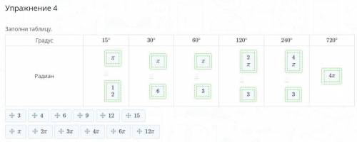 Упражнение 4 Заполни таблицу.
