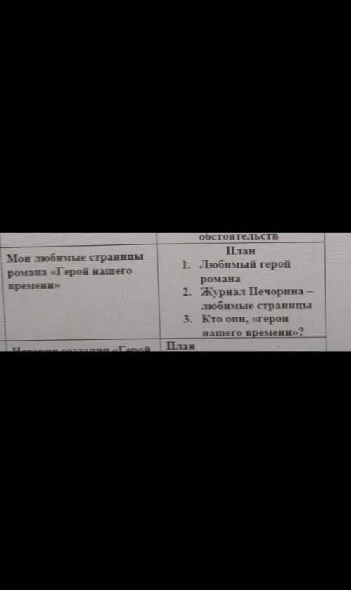 напишите напишите сочинение по роману герой нашего времени план на рисунке Я вас умоляю​ ,