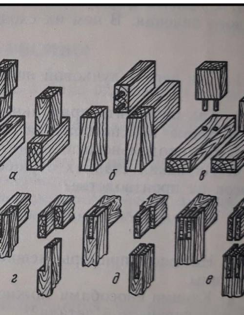 1. Как называются соединения, показанные на рисунке? 2. Каковы достоинства ШИПОВЫХ соединений?3. От