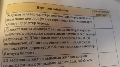 Берилген сойлемдердин салаластын кай турине жататынын табу керек. Можете