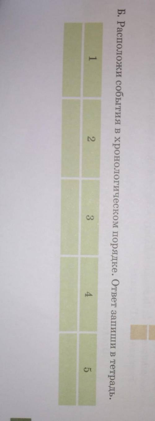 Б. Расположи события в хронологическом порядке. ответ запиши в тетрадь. 12345 ЕСЛИ ЧТО ОТВЕТ МНЕ НУЖ