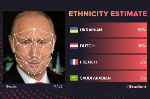 Что мы можем сказать о человеке на рисунке, опираясь на данные?