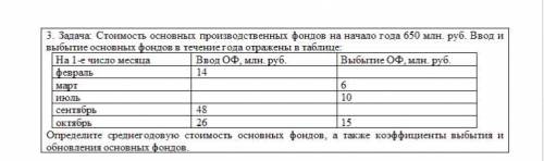 Задача: Стоимость основных производственных фондов на начало года 650 млн. руб. Ввод и выбытие основ