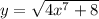 y = \sqrt{4 {x}^{7} + 8}