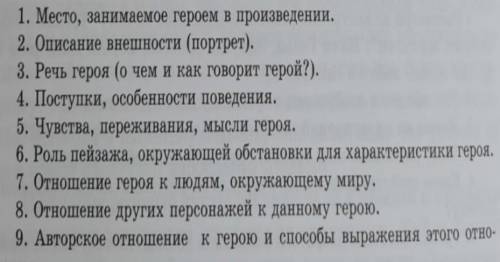 БЫсТрО опишите как в таблице гедру из снежной Королевы б​