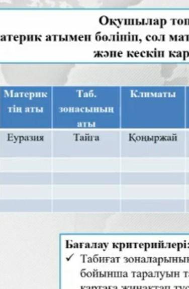 Осы барма отыныш тез тез керек 8 сынып география​