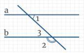 Задача Дано: ∠1= 60°, ∠2 = 120°. Докажите: a║b