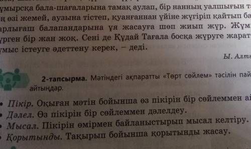 Мәтіндегі ақпаратты Төрт сөйлем тәсілін пайдаланып айтыңдар​