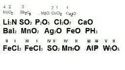 Vl v lv ll lll a)MoO ,SbO,SiH,HS,NH lv v vll lll lv d)SO,PO,ClO,BO,SiO