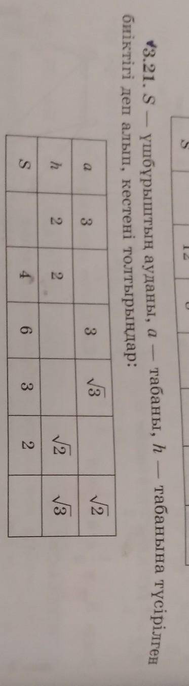 3.21. S - үшбұрыштың ауданы, а - табаны, А биіктігі деп алып, кестені толтырындар:табанына түсірілге