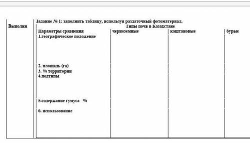  Задание № 1: заполнить таблицу, используя раздаточный фотоматериал. Типы почв в КазахстанеПараметры