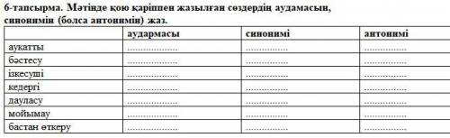 Даю 20 б Мәтінде қою қаріппен жазылған сөздердің аудамасын, синонимін (болса антонимін) жаз. аударма