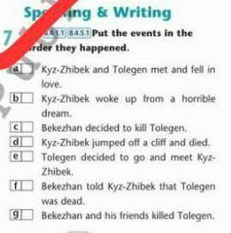 7 a) 8.4.1.1 8.4.5.1 Put the events in theorder they happened.abСdKyz-Zhibek and Tolegen met and fel