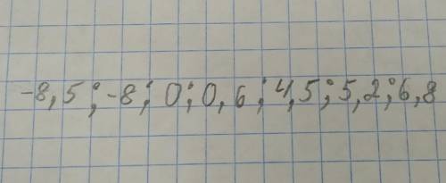 расположить числа в порядке возрастания их модуля:4,5;-8;5,2;0,6;6,8;-8,5;0