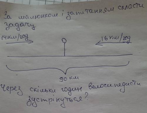 Математика 4 классПотрібно скласти задачу​