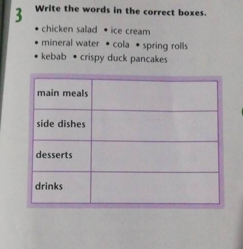 3• chicken salad ice cream• mineral water • cola spring rolls• kebab crispy duck pancakesmain mealss