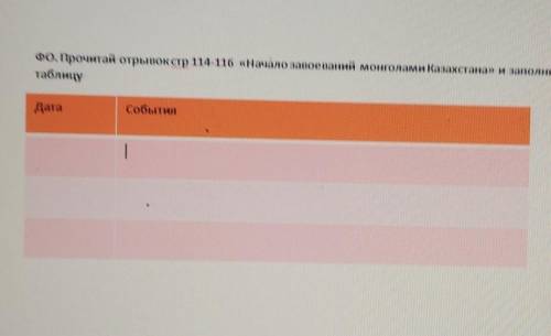 Фо. Прочитай отрывок стр 114-116 «Начало завоеваний монголами Казахстана» и заполни таблицуДатаСобыт