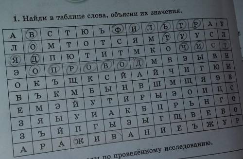 1. Найди в таблице слова, объясни их значения. ABсTЮЪФиJIъТРАуTсЯMT TУУЛсооЛ о M T ояд II ю TопP0о к