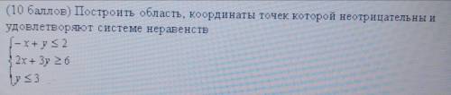 Построить область, координаты точек которой неотрицательны и удовлетворяют системе неравенств