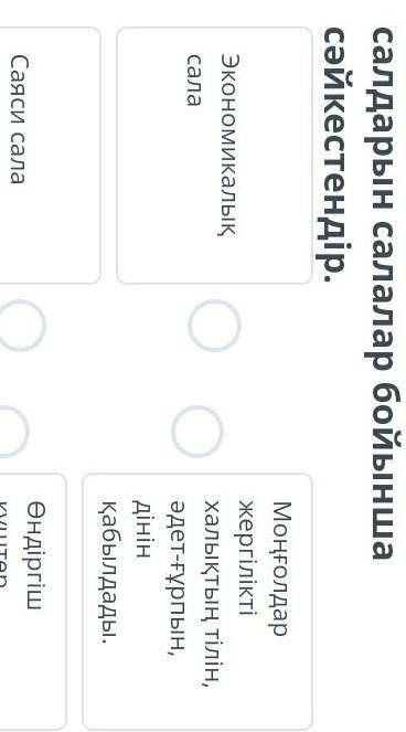 Саяси сала Өндіргішкүштержойылды.Мәдени сала Басып алынған аумақтарұлыстарғабөлінді. Я ​