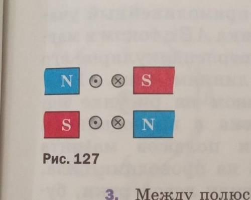 между полюсами магнитов расположены 4 проводника с током опредилите направление силы действующей на