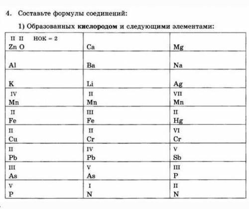 Составьте формулы соединений образованных элементами:​