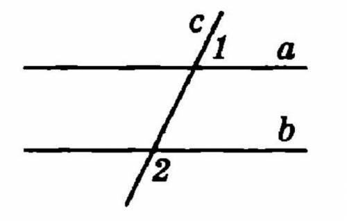 За даним малюнком доведіть, що a//b, якщо 1+2=180 градусів