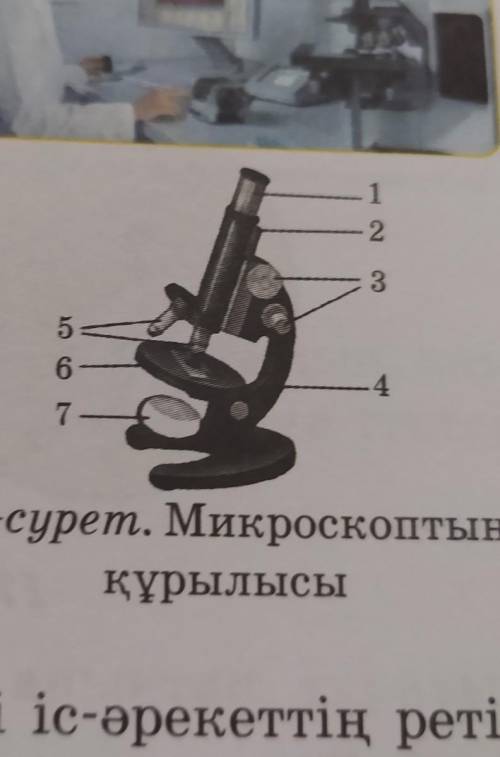 Сәйкестендіріп алтубус,окуляр,обьектив,штатив,орнату бұрандалары ,зат қоятын үстел, айна​