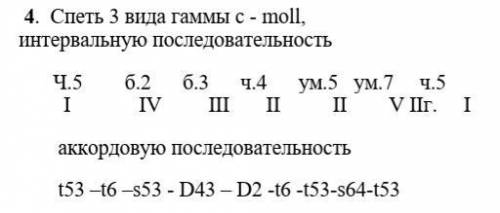 Построить то что прикреплено ( )