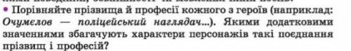 А.П. Чехов - Хамелеон Порівняйте прізвища й професії кожного з героїв(наприклад Очумєлов - поліцейсь