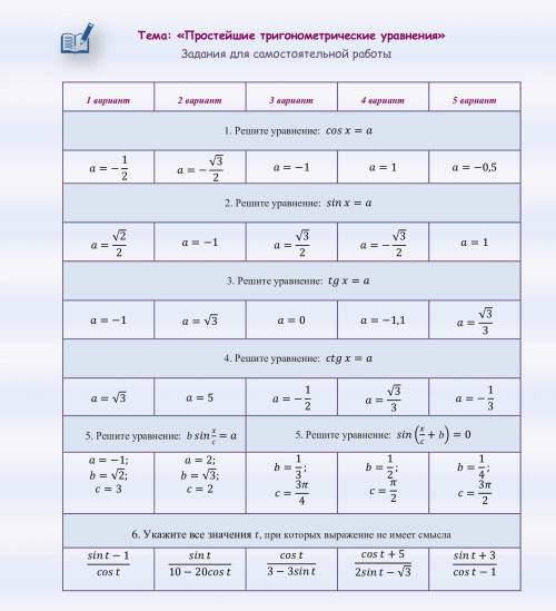 Здравствуйте с 5 вариантом