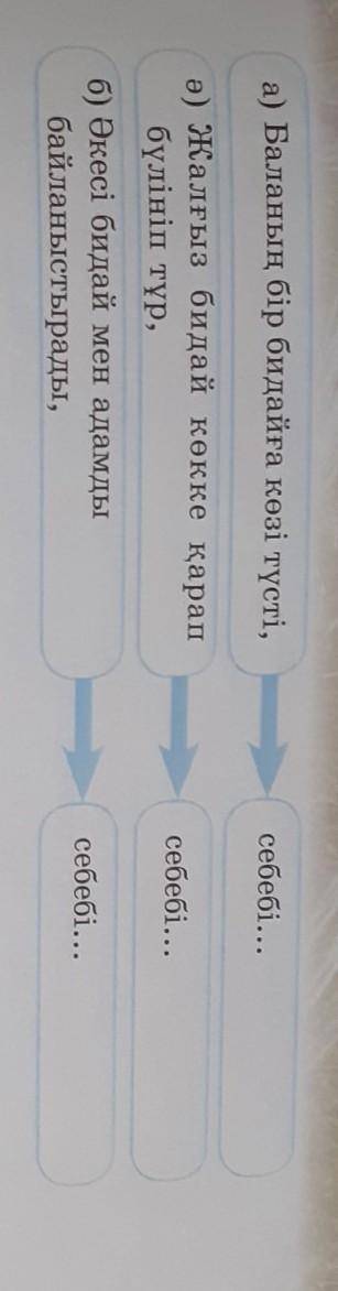 А) Баланың бір бидайға көзі түсті, себебі...ә) Жалғыз бидай көкке қарап я бүлініп тұр,себебі...б) Әк