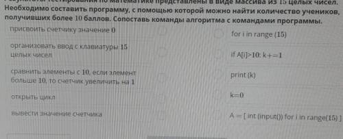 За спам БАН Результаты тестирования по математике представлены в виде массива из 15 целых чисел.Необ