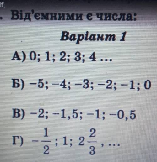 1. Від'ємними є числа: Варіант 1А) 0; 1; 2; 3; 4...Б) –5; -4; -3; -2; -1; 0B) -2; -1,5; -1; -0,5. Г