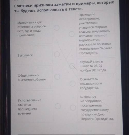 Соотнеси признаки заметки и примеры которые ты будешь использовать в тексте даю 30 б​