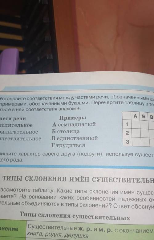 В Установите соответствия между частями речи, обозначенными цифра- ми, и примерами, обозначенными бу