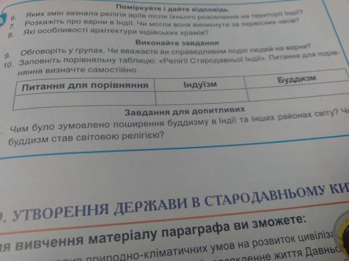 Заповніть порівняльну таблицю Релігії Стародавньої Індії номер 10