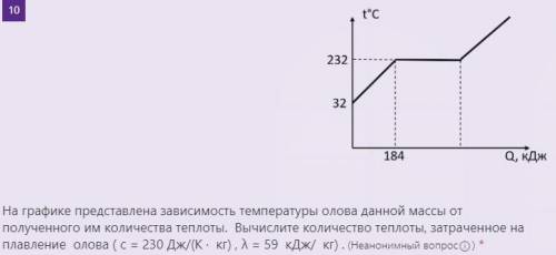 На графике представлена зависимость температуры олова данной массы от полученного им количества тепл