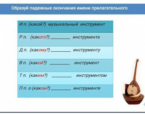 надо эту по-русскому задание на фотке ​