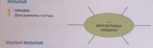 ЖАЗЫЛЫМ1-тапсырма.Диаграмманы толтыр.денсаулыққапайдалы​