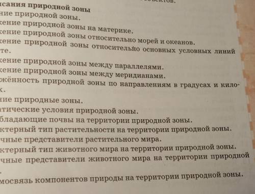 Описание Арктической пустыни в Северной Америке. По плану. ​