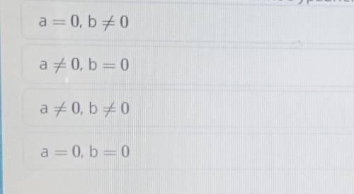 При каких значениях a,b линейное уравнение ax=b не имеет решения?Варианты ответов: на фото​